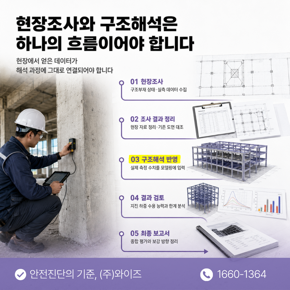 부산 내진성능평가 (4).png
