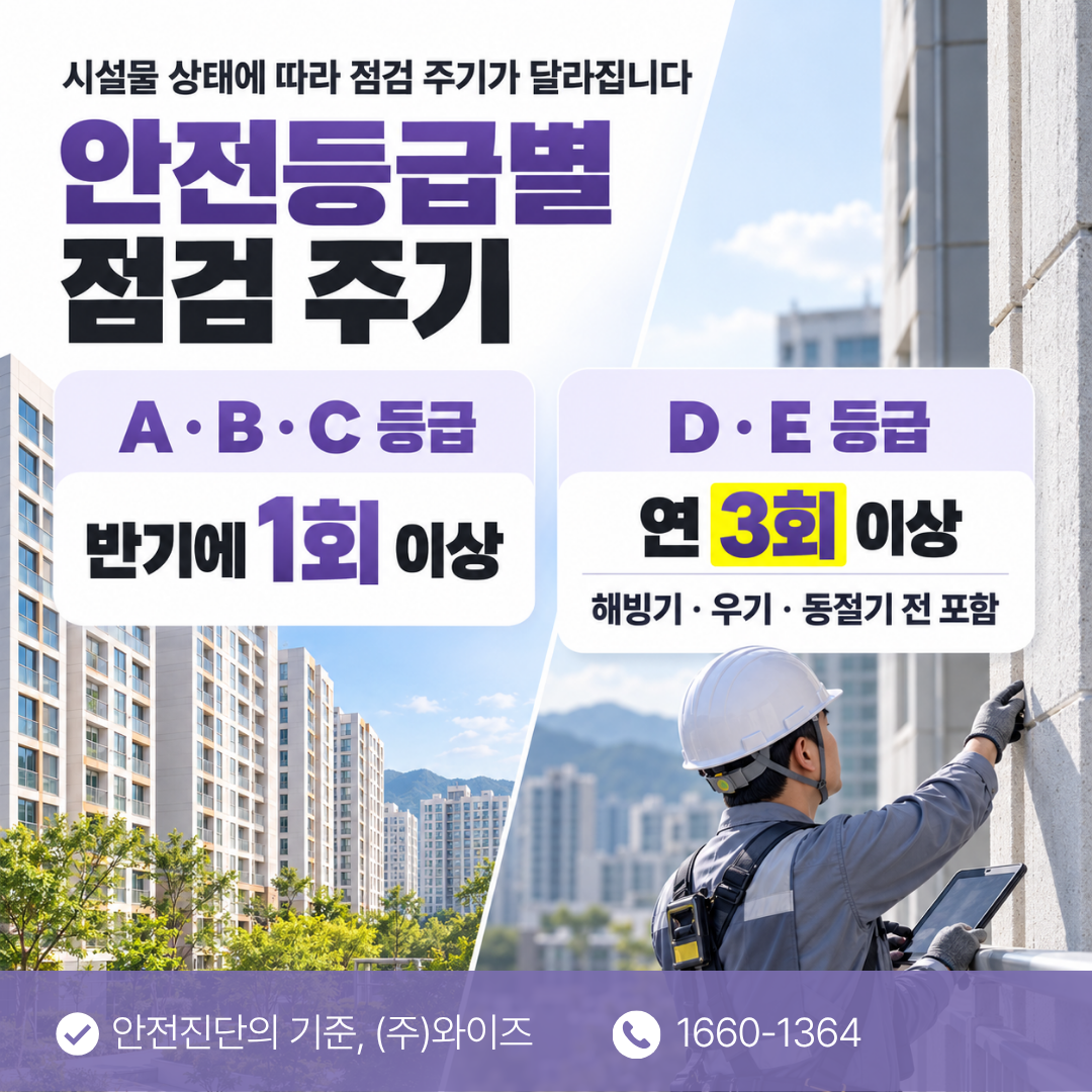 울산 아파트 정기안전검진 (3).png