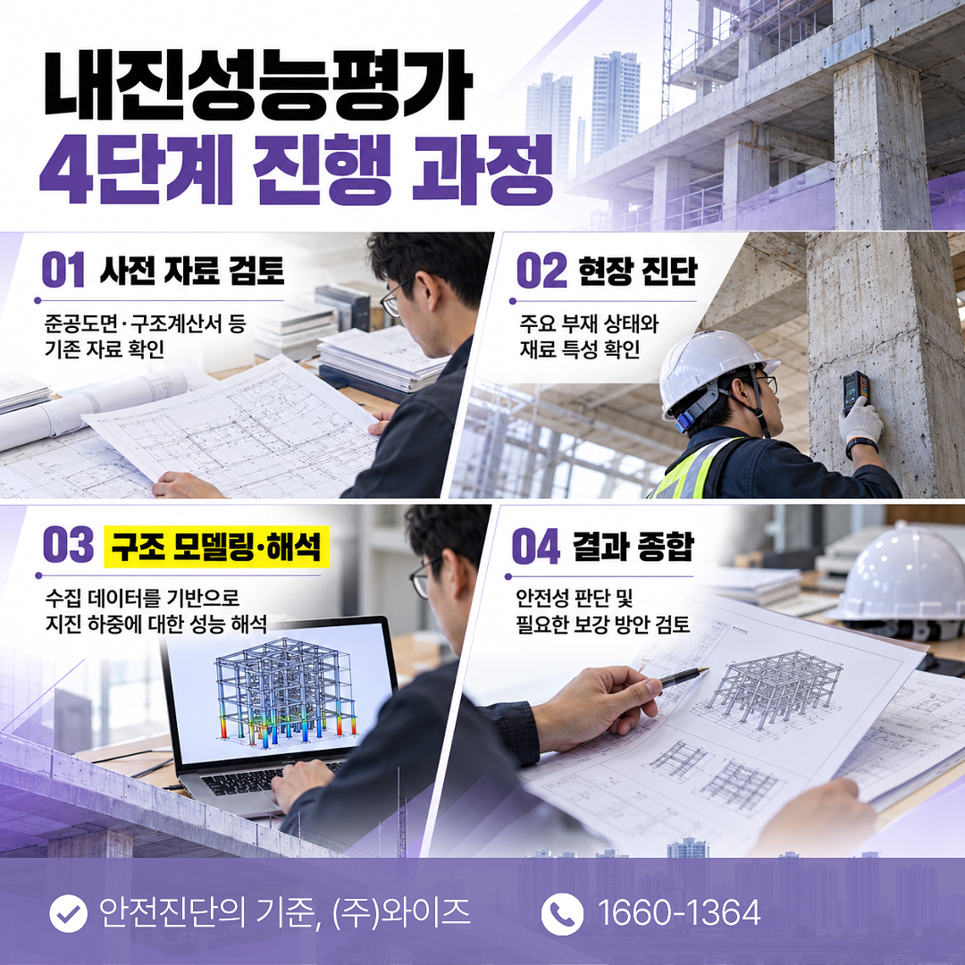 경남 내진성능평가05.png